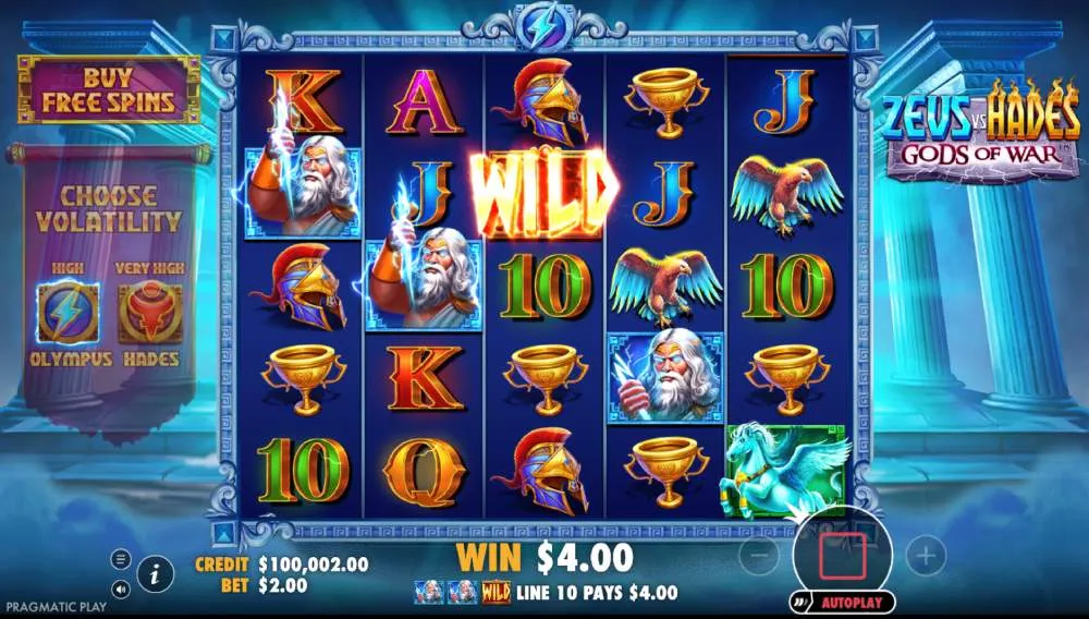 Rozsądne podejście do sesji w Zeus vs Hades